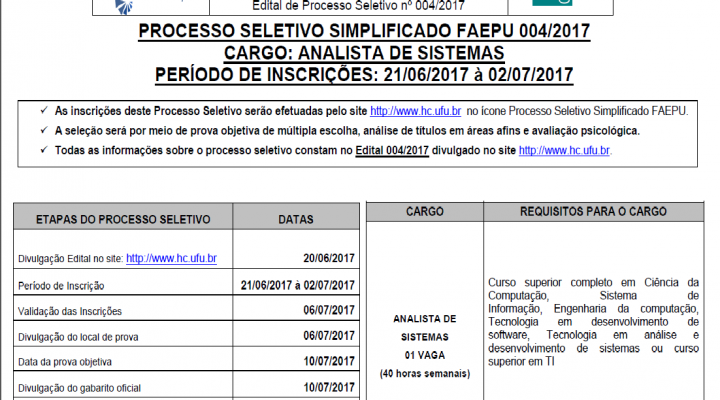 Processo Seletivo Simplificado FAEPU - Edital 04/2017 ANALISTA DE SISTEMA
