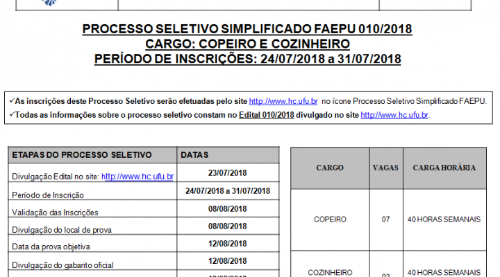 Processo Seletivo Simplificado FAEPU 010.2018 - COPEIRO e COZINHEIRO