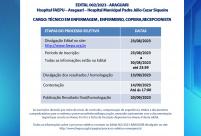 ARAGUARI - FAEPU-EDITAL 002.2023 - TEC ENF-ENF-COP-REC- PUBLICADO